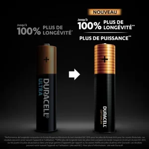 DURACELL Piles alcalines AAA Optimum, 1,5 V LR03 MN2400, lot de 8 piles