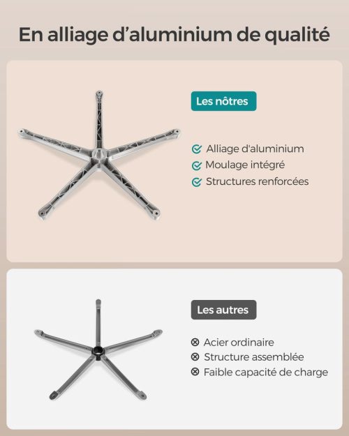 Chaise de bureau ergonomique réglable en toile noir d'encre