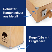 magnetoplan Mallette de présentation Wood Series